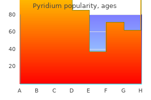 buy generic pyridium 200mg on line