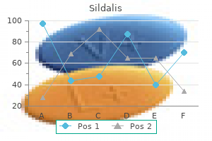 purchase sildalis with american express