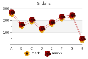 buy genuine sildalis on line