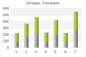 purchase 200 mg urispas