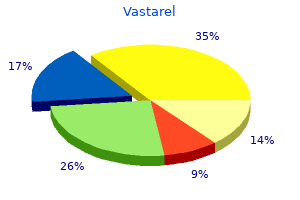 purchase vastarel 20 mg on line