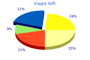 cheap viagra soft 100mg amex