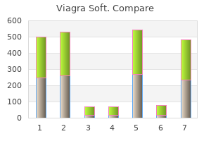 order viagra soft 50 mg on line