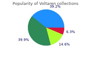 buy cheap voltaren 100 mg line