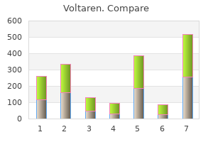 purchase voltaren 50mg otc