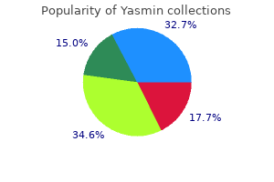 buy cheap yasmin 3.03mg on-line