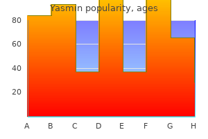 order yasmin without a prescription