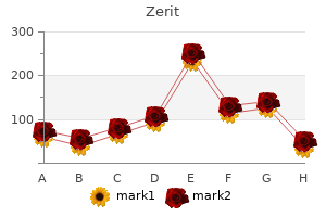 order zerit on line
