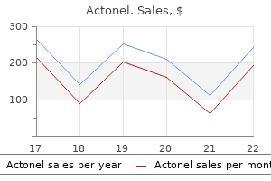 purchase 35 mg actonel with mastercard