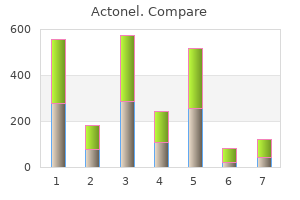 purchase actonel cheap