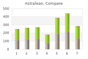 discount 40 mcg astralean overnight delivery