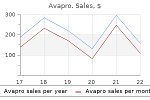 buy avapro 150 mg