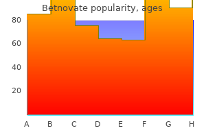 order betnovate overnight