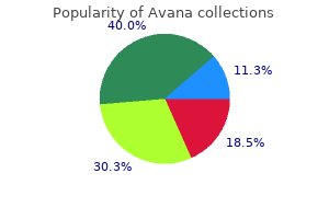 purchase 100 mg avana with visa
