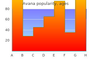 generic 200 mg avana with visa