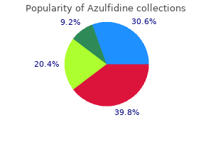 discount 500 mg azulfidine fast delivery