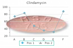 discount clindamycin 150 mg fast delivery