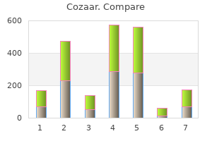 cheap cozaar online master card