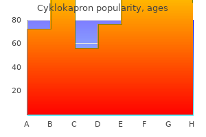 discount cyklokapron 500 mg overnight delivery