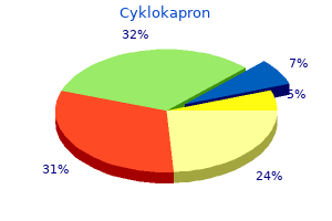 discount cyklokapron