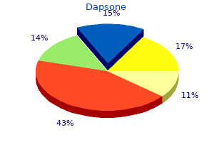 order dapsone amex