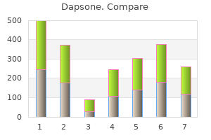 order 100 mg dapsone with amex