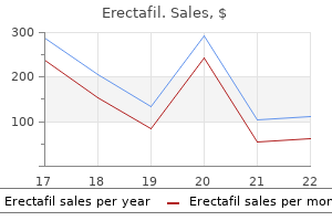 purchase 20 mg erectafil visa