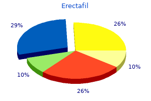 buy erectafil 20 mg low cost