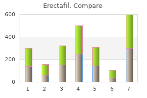 order generic erectafil pills