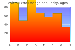 buy levitra extra dosage online