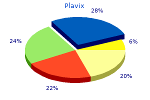 buy plavix in india