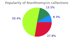 purchase 150mg roxithromycin otc