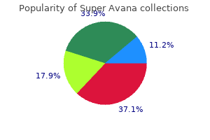order 160 mg super avana otc