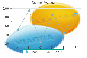 purchase 160mg super avana with amex