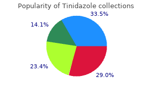 order tinidazole 500 mg fast delivery