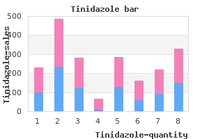 order tinidazole 300mg otc