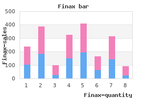 generic finax 1 mg fast delivery