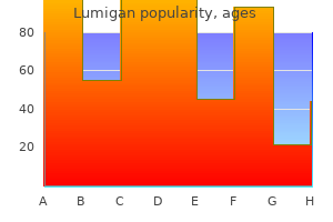 purchase lumigan 3ml without a prescription
