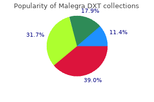 order malegra dxt 130 mg visa