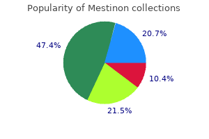 buy discount mestinon