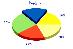discount 60mg mestinon with visa