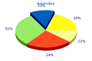 cheap arimidex express