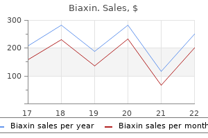 trusted 500 mg biaxin