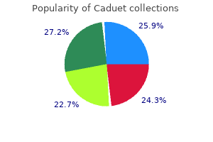 order caduet online