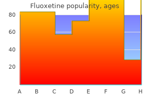 discount fluoxetine 20 mg