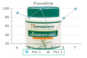 purchase fluoxetine with a visa