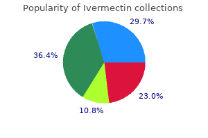 order genuine ivermectin online