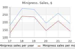 buy minipress visa