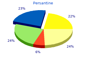 purchase cheap persantine line