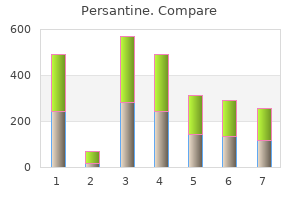 25 mg persantine